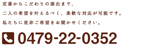 電話番号